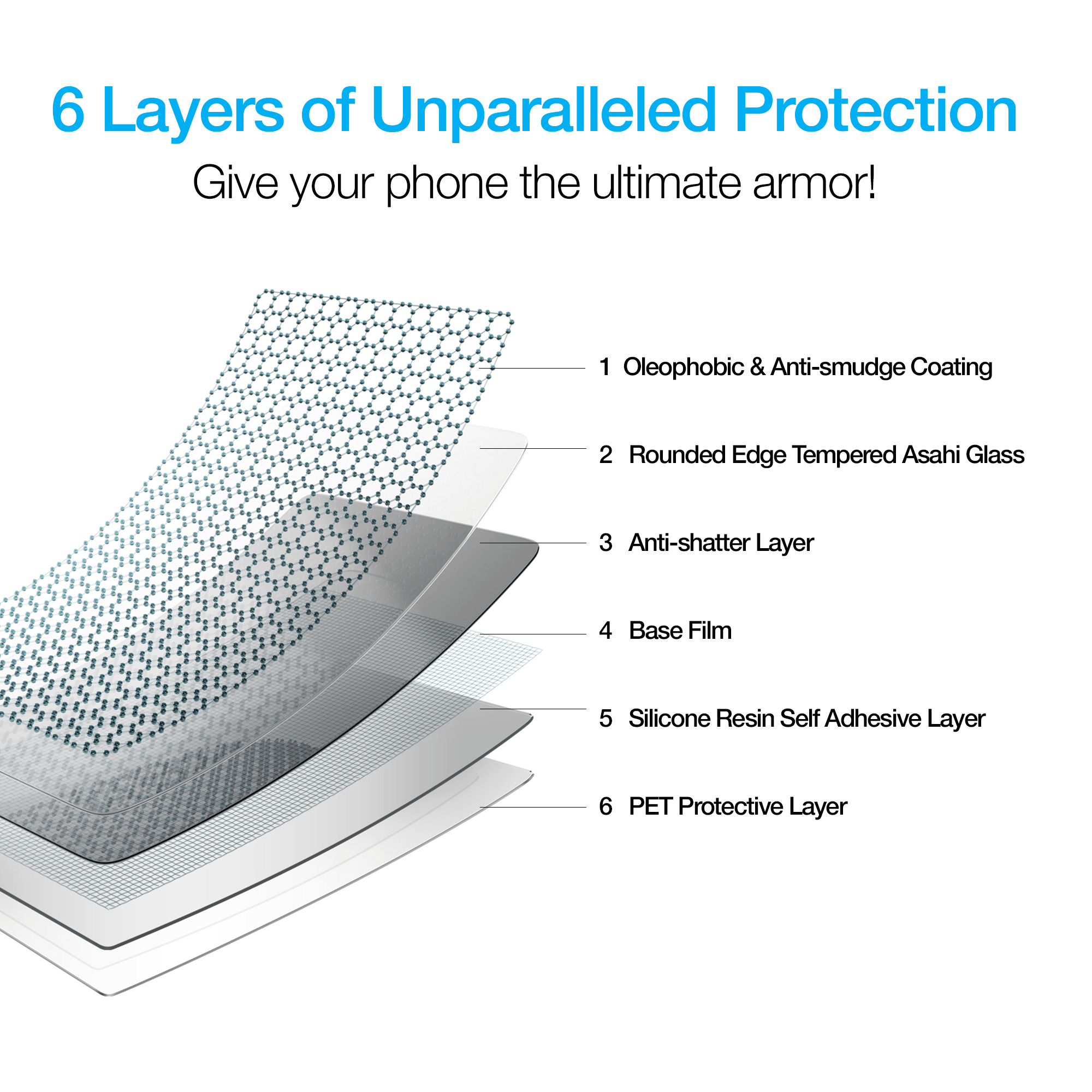 Naztech IntelliShield HD Tempered Glass 25pc Set for the iPhone 13 Mini